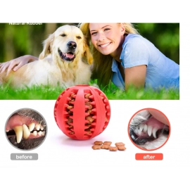 Pet Dog Toy Interactive Rubber Balls for Small Large Dogs Puppy Cat Chewing Toys Pet Tooth Cleaning Indestructible Dog Food Ball